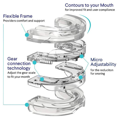 Z-Comfort Anti-Snoring Mouth Piece