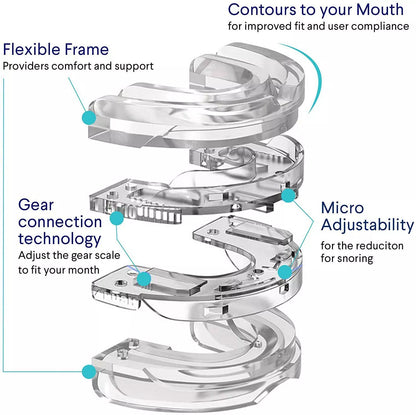 Anti-Snoring Mouth Piece